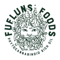 FuFluns' Foods logo - Similar company to We Sail