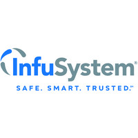InfuSystem logo - Similar company to Imagequest
