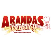 Arandas Bakery, Inc. logo - Similar company to Arandas Franchises