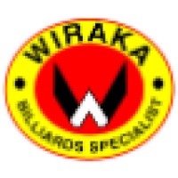 Wiraka