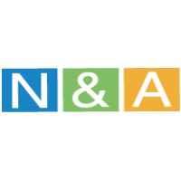 Nils and Abbas logo - Similar company to Daniamant Electronics A/S (Formerly Uni-Safe Electronics A/S)