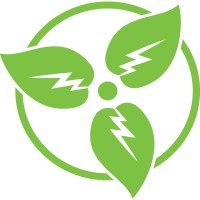 Sustainabilist logo - Similar company to Integral Analytics
