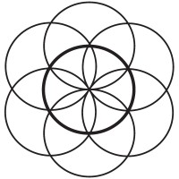 CentraArchy Restaurants logo - Similar company to Forgemind Ai