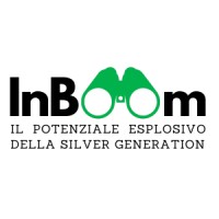 Osservatorio InBoom logo - Similar company to Insiderz