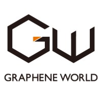 GRAPHENE WORLD logo - Similar company to Giga Graphene Technologies