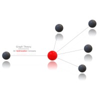 Graph Theory LLC logo - Similar company to The Graph Network