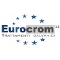 Eurocrom 3.0 S.R.L.
