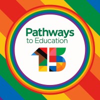 KCHC Pathways to Education logo - Similar company to Ability Online Support Network