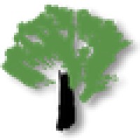 Gladstone School District 115