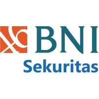 Bni Sekuritas
