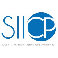 SIICP logo - Similar company to Medquestio