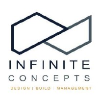 Infinite Concepts interior Decorations logo - Similar company to Dizabo