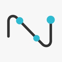 Countaí logo - Similar company to Count Ai