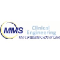 Modern Medical Systems