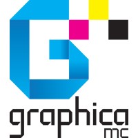 Graphica MC logo - Similar company to R&D Spandex Ab