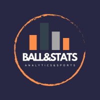 BallandStats logo - Similar company to Ardian Technologies, Inc.