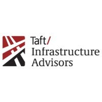 Taft Infrastructure Advisors logo - Similar company to Erineva
