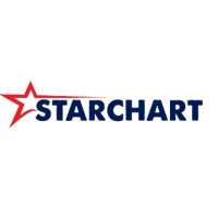 Starchart Shipbrokers Pvt Ltd logo - Similar company to Ultimate Shipbrokers Co., Ltd.