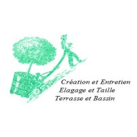 GAMACHE FREDERIC logo - Similar company to Communauté De Communes Interrégionale Aumale Blangy Sur Bresle