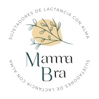 Mamma Bra logo - Similar company to Shestore