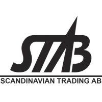 Scandinavian Trading logo - Similar company to Five Peaks Collection