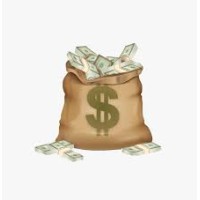 Mega Promotions LLC logo - Similar company to Braintools