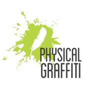 Physical Graffiti Ltd logo - Similar company to Analytics-Based Performance Management Llc