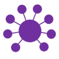 My Circle of Champions logo - Similar company to Career Ladders Project