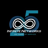 Infinite Networks Inc logo - Similar company to The Network Installers