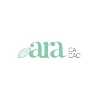 Ara Cacao logo - Similar company to Extrusaick Polímeros