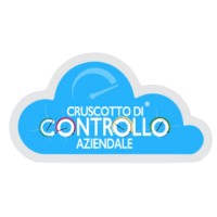 Cruscotto di Controllo® - la Balanced Scorecard italiana logo - Similar company to Muse Holiday - Apartment4Holiday Srl