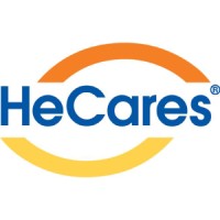Hecares Integrative & Sports Medicine Center