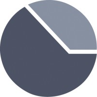 Concretene logo - Similar company to Vector Group