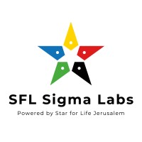 Sigma Labs JRS logo - Similar company to Danir Group