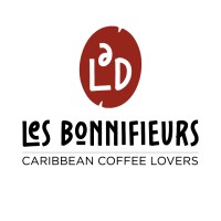 Les Bonnifieurs / L'Atelier logo - Similar company to La Vinotheque