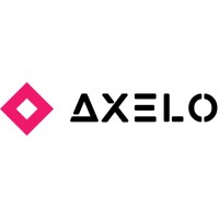 Axelo AB logo - Similar company to Soft Truths