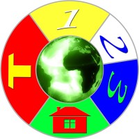 BẤT ĐỘNG SẢN TUẤN 123 logo - Similar company to Emaar Land - Công Ty Cổ Phần Đầu Tư Bất Động Sản
