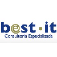 Best-It