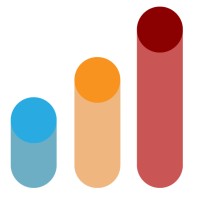 BTMSinsiders logo - Similar company to Perry S. Marshall & Associates