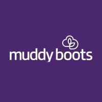 Muddy Boots by TELUS Agriculture & Consumer Goods logo - Similar company to Patchwork Technology