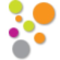 Groupable