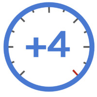 Plus Four Acceleration logo - Similar company to Icanproveit
