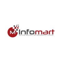Infomart sas - TeamSystem software partner logo - Similar company to Rsa Software