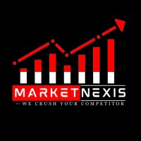 MarketNexis logo - Similar company to Redzet