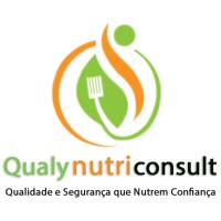 QualyNutriConsult logo - Similar company to Qualynutri