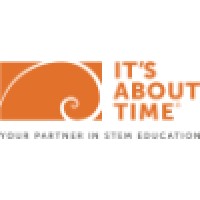 IT'S ABOUT TIME® logo - Similar company to Cobalt Mortgage