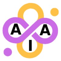 Aliza Aviv International logo - Similar company to Jr Tech Monetization
