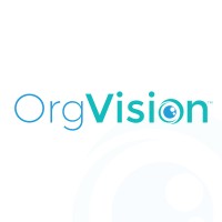 OrgVision leading brands ActionTrac and SalesBeam logo - Similar company to Material Mind