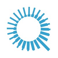 FinQore logo - Similar company to Talentdock