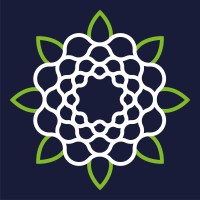 White Rose Finance logo - Similar company to Risecap